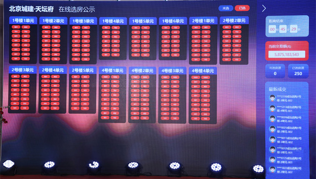 头部热销的北京城建·天坛府 以246亿成绩成为北京住宅最高成交记录保持者