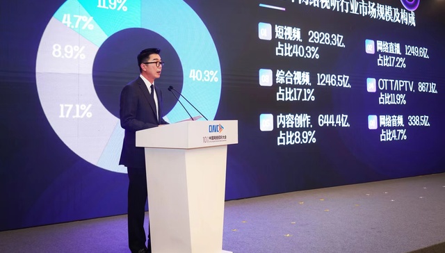 《2023中国网络视听发展研究报告》：10亿人在刷短视频