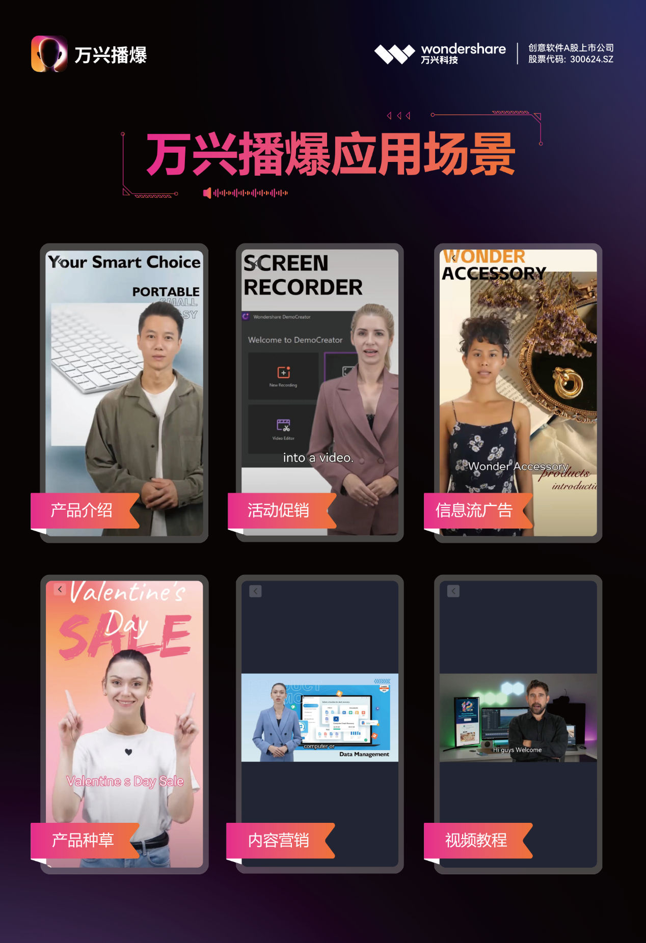 图形用户界面, 应用程序描述已自动生成