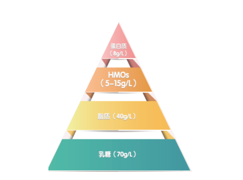 1680933577928058.png 图片 6.png