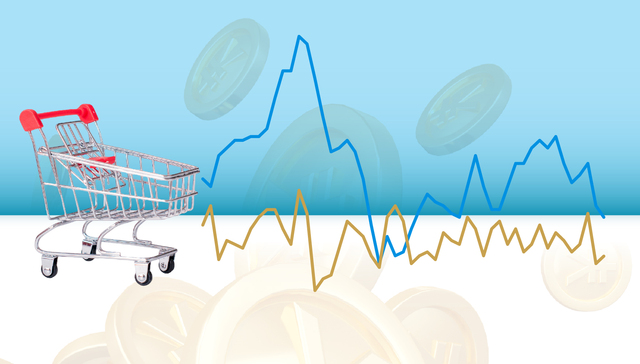 数据 | 3月CPI同比上涨0.7%，时隔1年跌破“1”