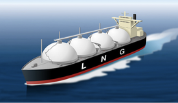 中石化参股全球最大LNG项目