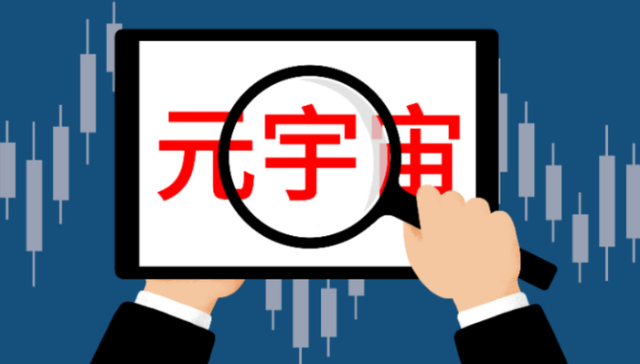 投资,虚拟资产,VR,元宇宙,