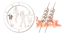 数据 | 谁是淄博消费的主力军？