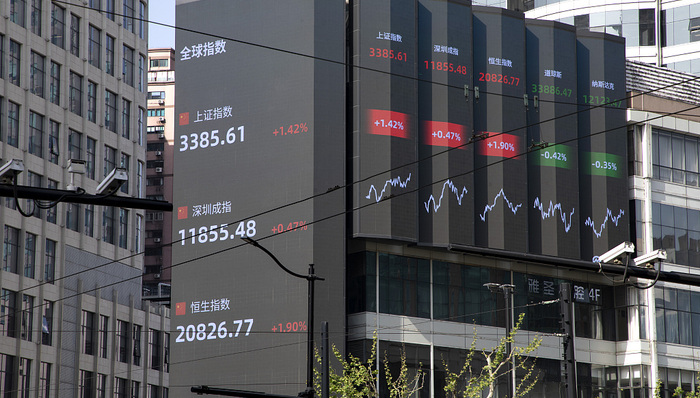 资本市场,宏观眼