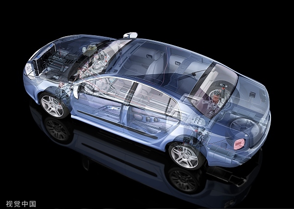 东风汽车,上汽集团,广汽集团,比亚迪,长安汽车,长城汽车