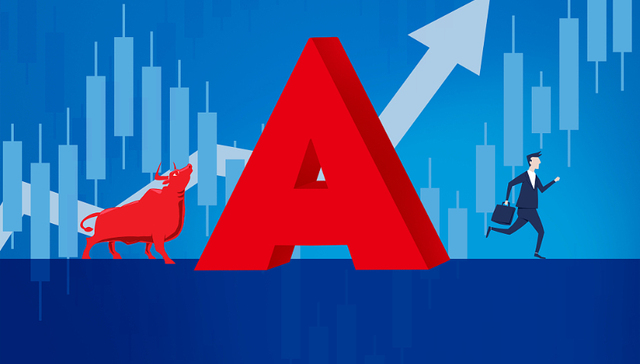 中信银行三年来首现涨停！银行股久违集体大涨，后市将如何演绎？