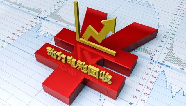 吉锐科技，锂电池，碳酸锂，龙蟠科技，长信科技，