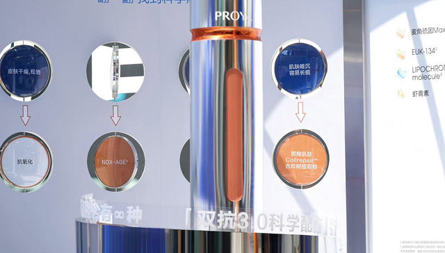 珀莱雅被罚20万，因成分宣传时少加两个字