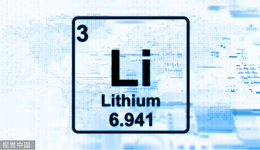 国际油气巨头埃克森美孚进军锂行业