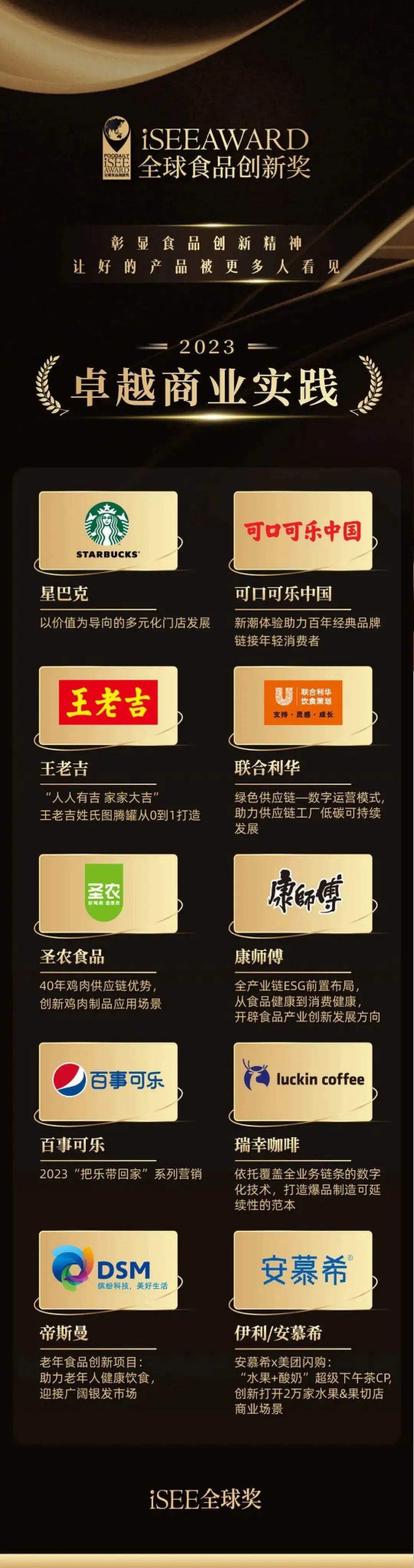 5大奖项类别、300+创新品牌共同见证，第五届iSEE全球食品创新奖大奖名单重磅揭晓！|界面新闻