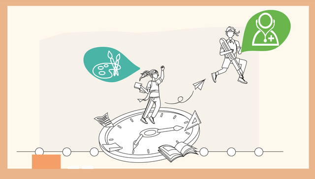 数据 | 高考来了！哪些专业最热门，最赚钱？