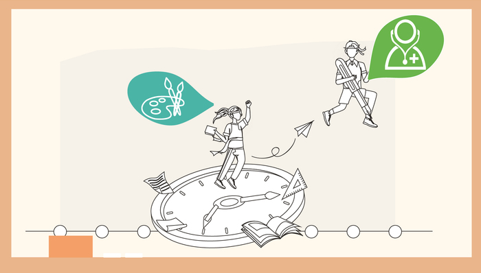 艺术,高考,图解