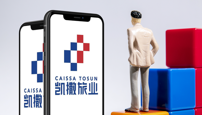 凯撒；凯撒旅游；破产清算；退市