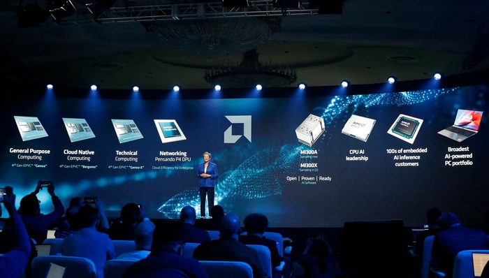 AMD推新款GPU直指大模型市场，英伟达还能一家独大吗？| 把脉AI大模型