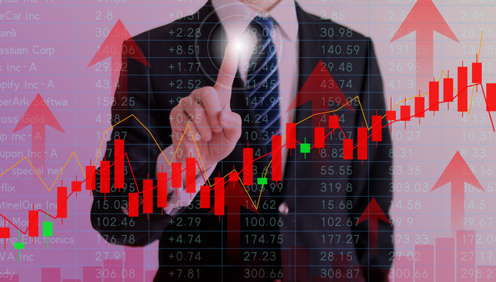 5G,工业互联网,算力,ChatGPT,AIGC