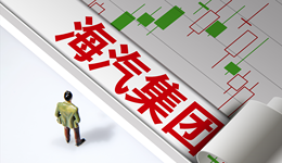 海汽集团回复上交所问询函，重组海旅免税将大幅提升盈利能力