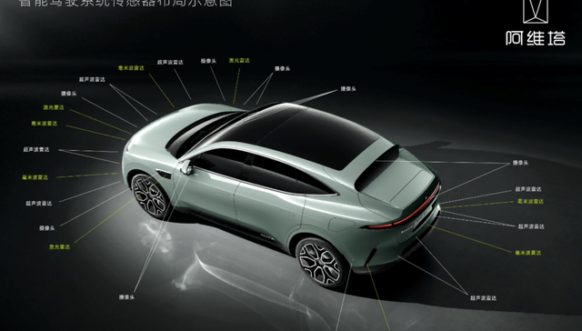 打造中国智驾天花板，阿维塔底气何来？
