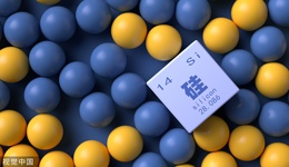 两日涨超10%，工业硅期货价为何出现罕见大涨？