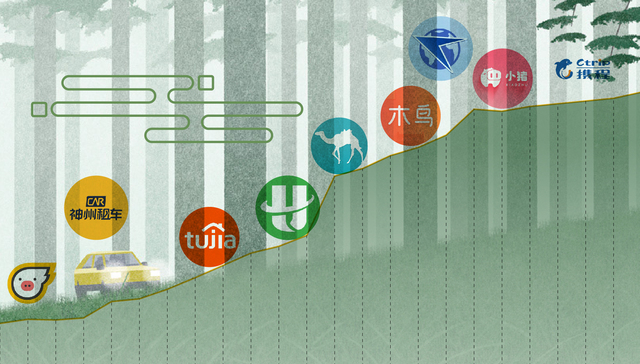 数据 | 端午旅游人次或超2019年同期，机票比“五一”便宜两成