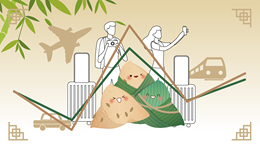 数据 | 端午假期消费成绩单来了