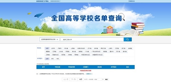 野鸡大学,填报志愿,志愿填报,家长,学校,江苏高考,高考招生录取,教育行政部门,考生,高大上