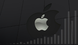 數(shù)據(jù) | 蘋果靠iPhone市值再破3萬億，相當(dāng)于3個(gè)特斯拉