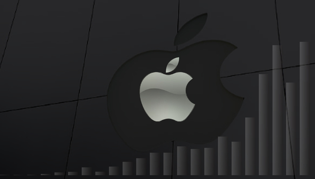 数据 | 苹果靠iPhone市值再破3万亿，相当于3个特斯拉