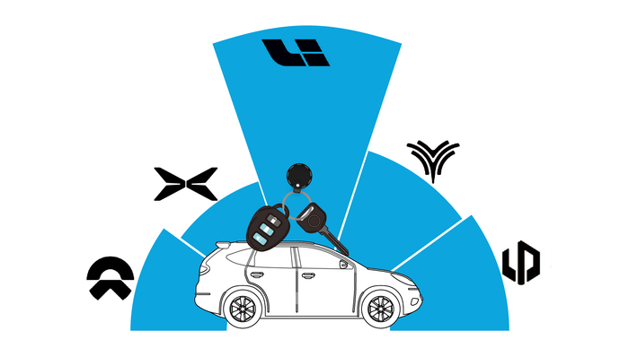 新能源汽车,图解,造车新势力