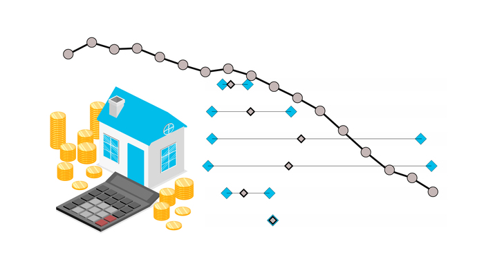 房地产,债券市场,图解