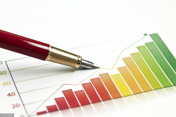 首份上市银行业绩快报出炉！瑞丰银行上半年净利润同比增长16.8%