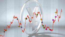 数据 | 央行时隔9个月再出手，一图带你了解稳汇率工具箱