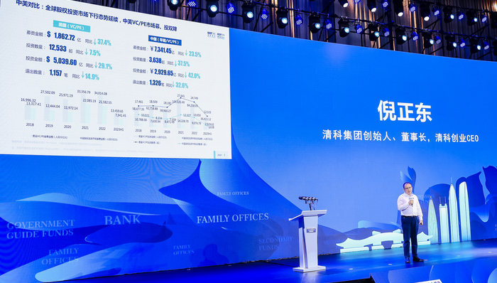 上半年股权投资市场仍在下滑，投资人：今年的关键词是“安全”