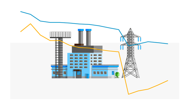 数据 | 上半年全国规模以上工业企业利润持续下降，但降幅在收窄