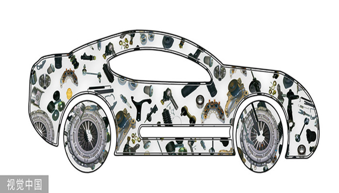 金股挖掘 |上汽集团和奥迪合作，这家营收千亿的公司最受益