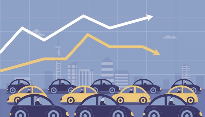 大众,丰田,现代汽车