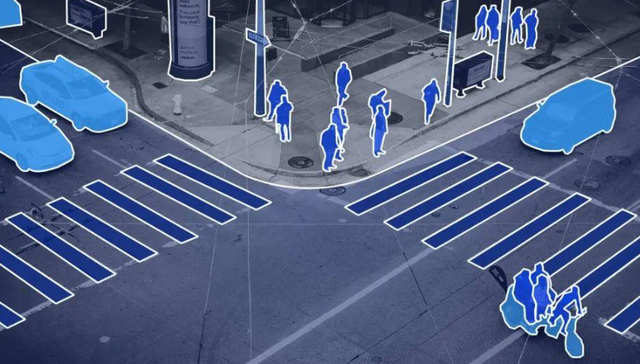 数据标注,AI大模型,自动化,