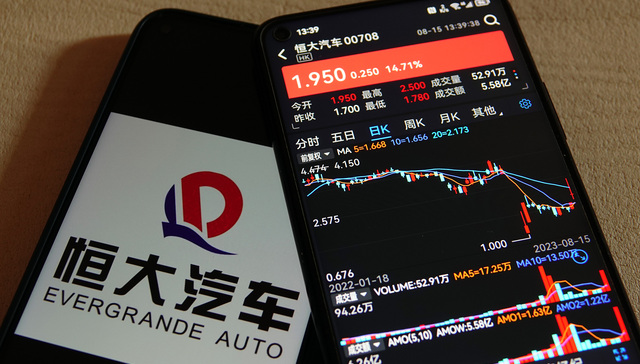 Hengchi investor sustainability remains uncertain