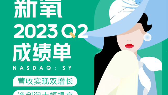 向产业互联网平台转型半年，新氧收入创新高