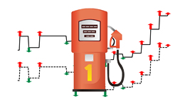 基本面 | 油价“五连涨”