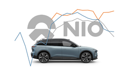 参变量 | 蔚来第二季度毛利率降至1%，单车净利润亏损超26万