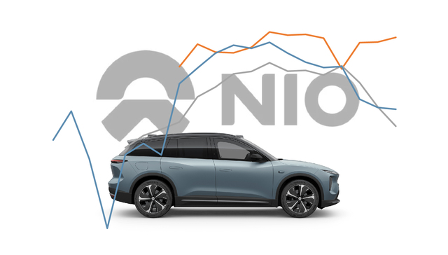 参变量 | 蔚来第二季度毛利率降至1%，单车净利润亏损超26万