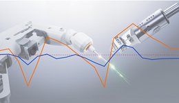 基本面 | 制造业PMI连续五月低于临界点