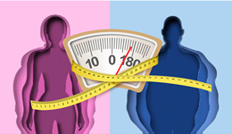 小数据 | 12年后全球一半人口将超重，中国男性4成体重超标