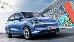 哪吒汽车会是下一个威马吗？