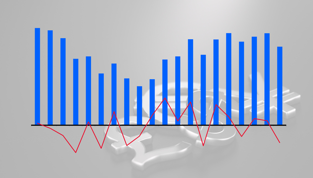 基本面 | 中国外汇储备8月末环比下降1.38%，全球金融资产价格总体下跌
