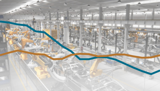 基本面 | 8月PPI同比降3.0%，环比年内首涨