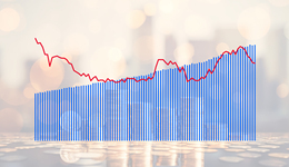 基本面 | 8月M2同比增長10.6%，增速“6連降”