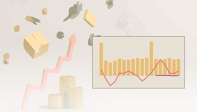基本面 | 8月社会消费品零售总额环比增速明显改善、同比增速加快增长