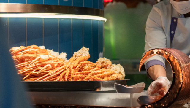 国庆假期,餐饮,消费需求,旅游,